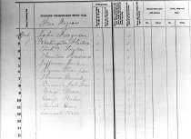 Personal property tax records